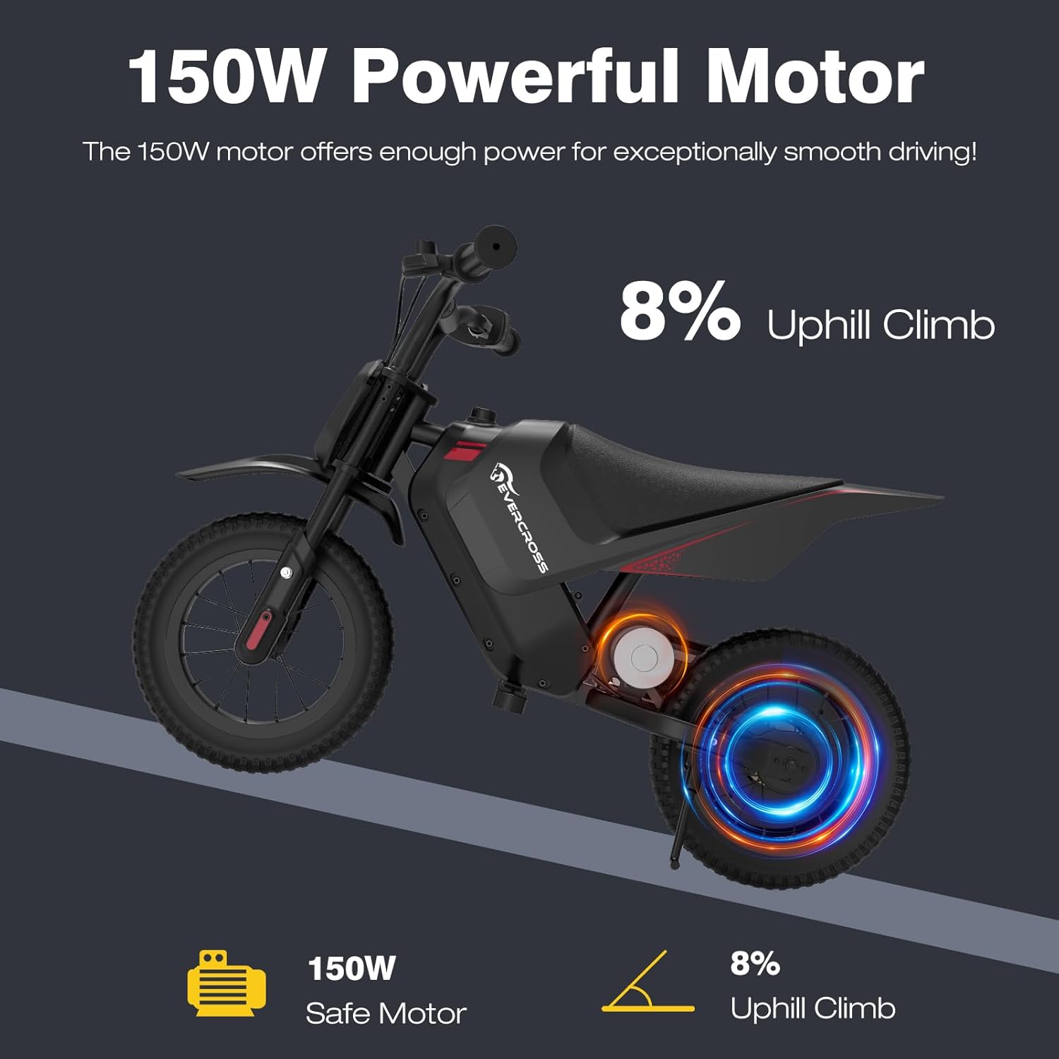 EVERCROSS EV05M Electric Dirt Bike 150W